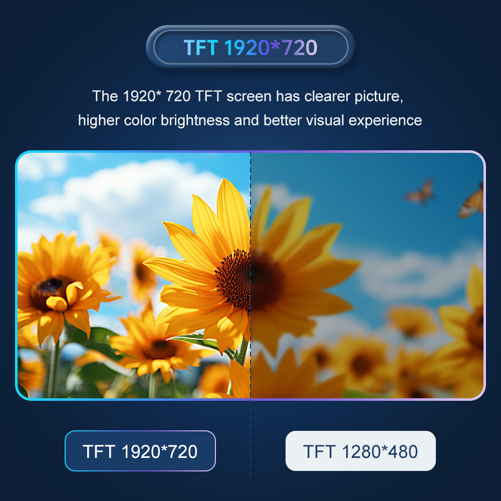 12.3'' Multimedia Display For  - огляд і ціна Phone Accessories Display Board