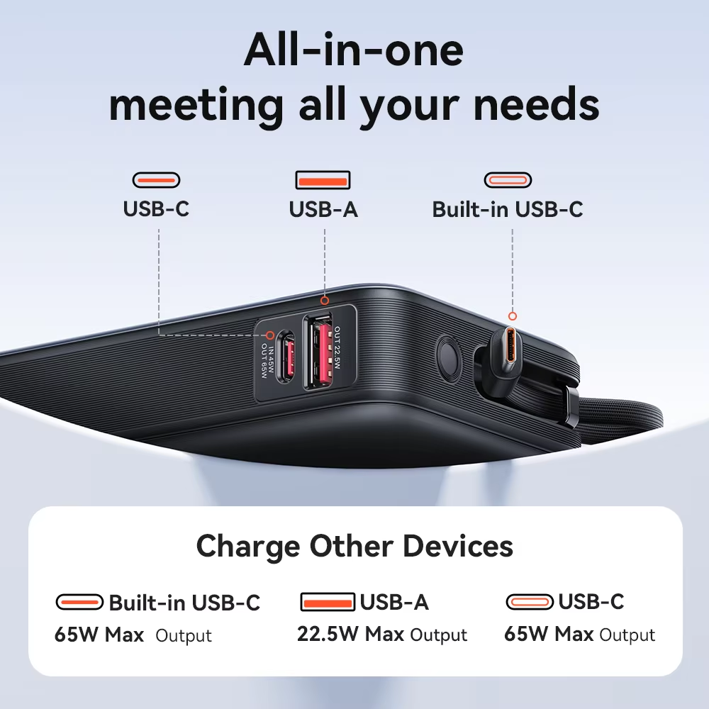 Vention Power Bank 20000mAh Po - огляд і ціна Portable Charger 20000Mah