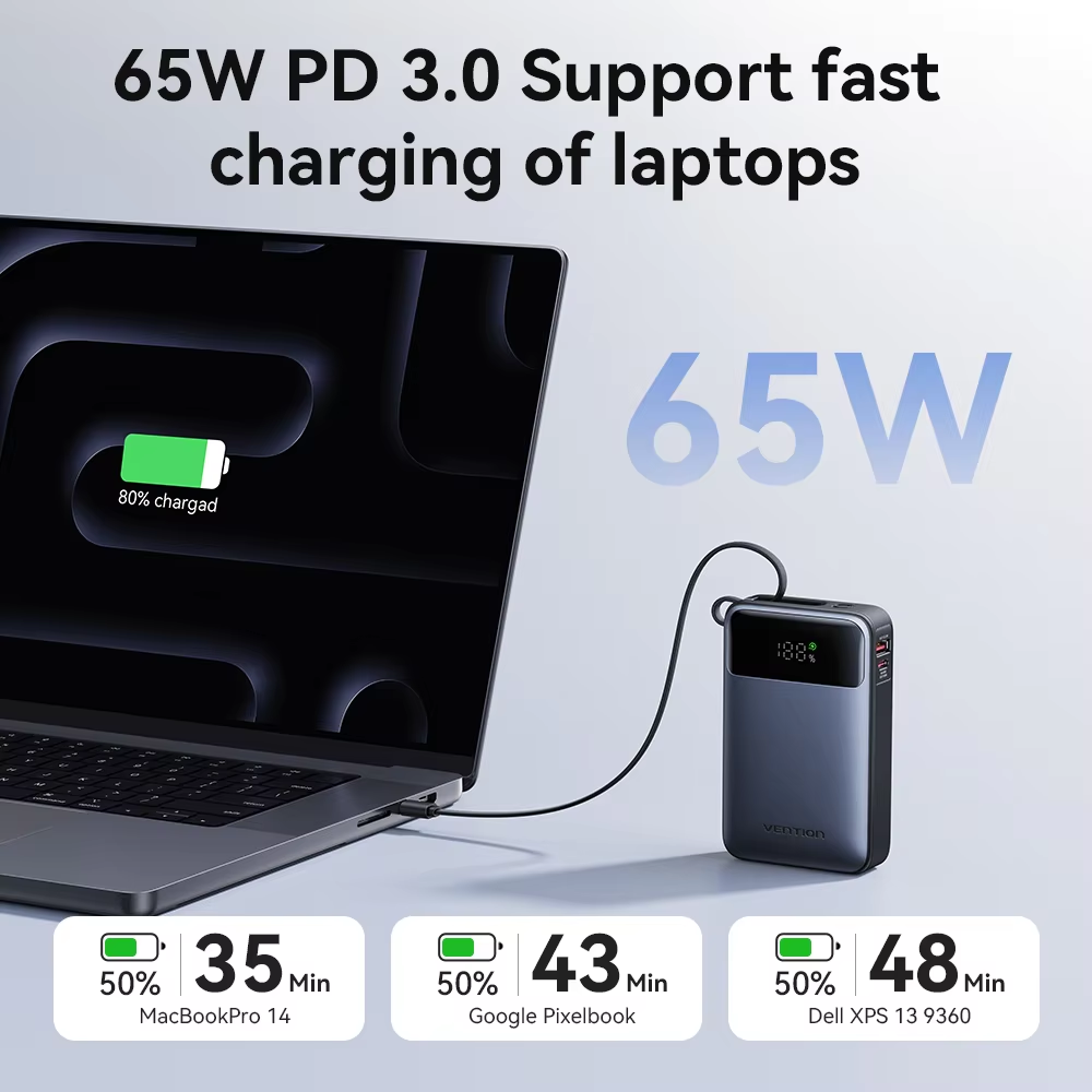 Vention Power Bank 20000mAh Po - огляд і ціна Portable Charger 20000Mah