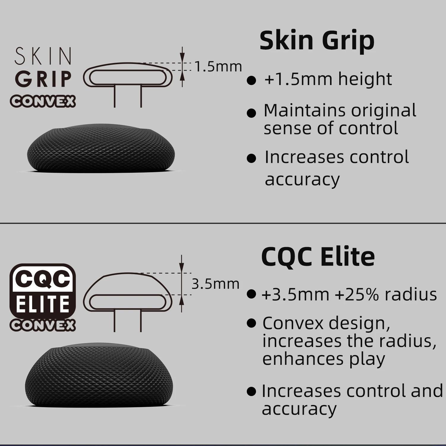 Skull & Co. Convex Joystick Ca - огляд і ціна Xbox Phone Accessories