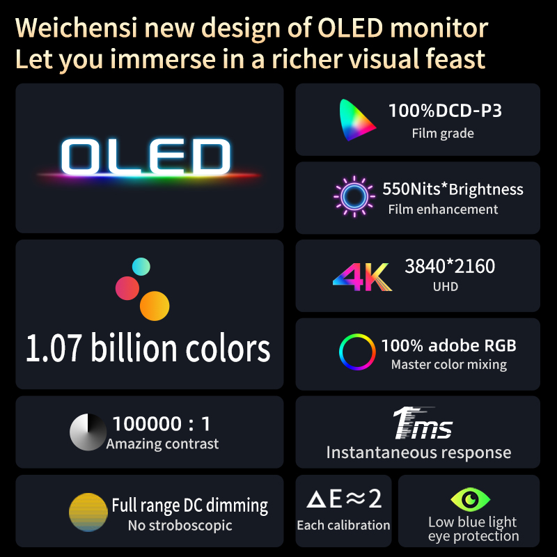 13.3 Inch 4K OLED Touch Screen - огляд і ціна Phone Accessories Display Board